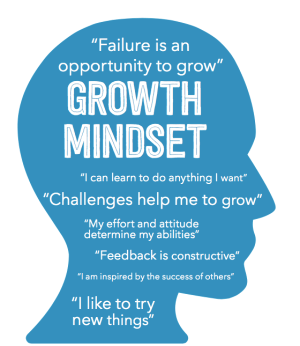 Growth-mindset-blue